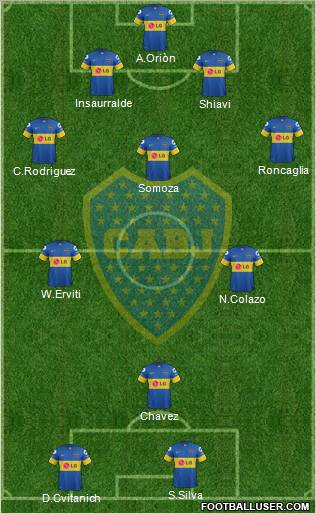 Boca Juniors Formation 2012