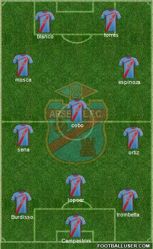 Arsenal de Sarandí Formation 2012