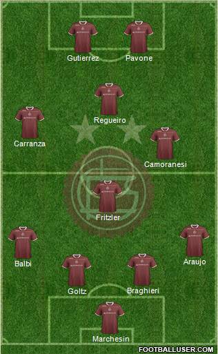 Lanús Formation 2012