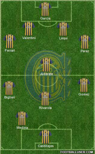 Rosario Central Formation 2012