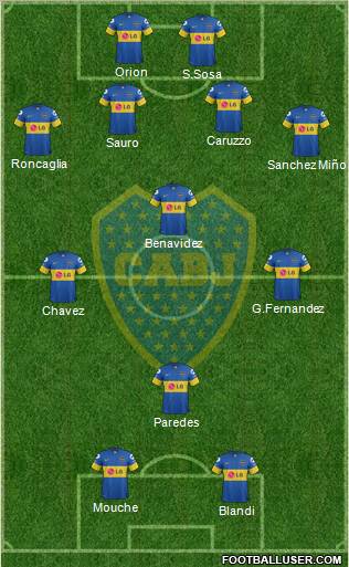 Boca Juniors Formation 2012