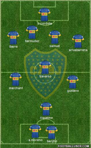 Boca Juniors Formation 2012