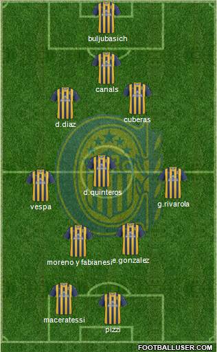 Rosario Central Formation 2012