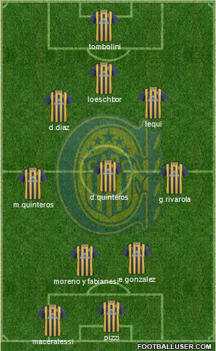 Rosario Central Formation 2012