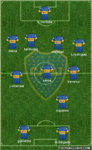 Boca Juniors Formation 2012