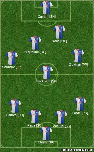 Blackburn Rovers Formation 2012