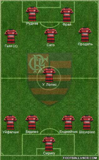 CR Flamengo Formation 2012