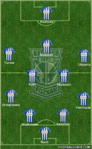 Lech Poznan Formation 2012