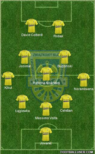 Arka Gdynia Formation 2012