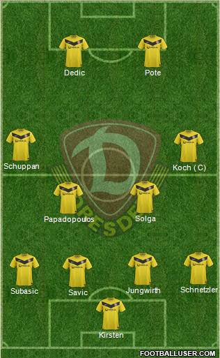 SG Dynamo Dresden Formation 2012