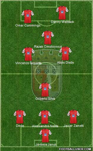 Sporting Clube de Braga - SAD Formation 2012