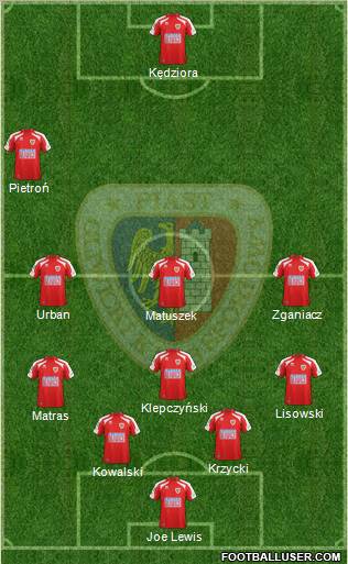 Piast Gliwice Formation 2012