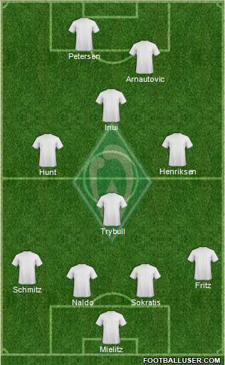 Werder Bremen Formation 2012