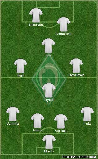 Werder Bremen Formation 2012