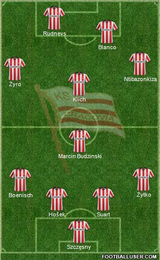 Cracovia Krakow Formation 2012