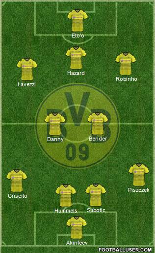 http://www.footballuser.com/formations/2012/05/395624_Borussia_Dortmund.jpg