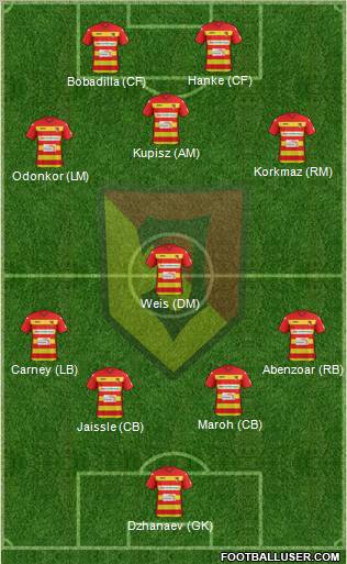 Jagiellonia Bialystok Formation 2012