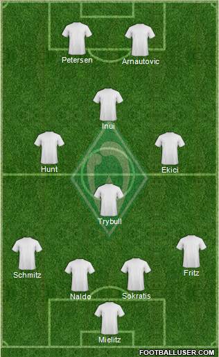 Werder Bremen Formation 2012