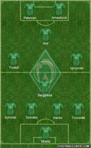 Werder Bremen Formation 2012