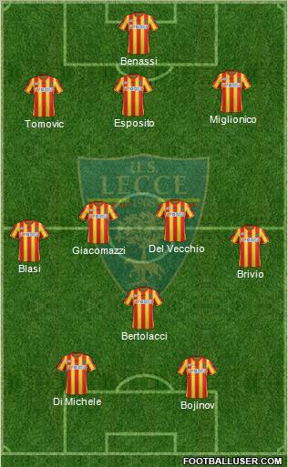 Lecce Formation 2012