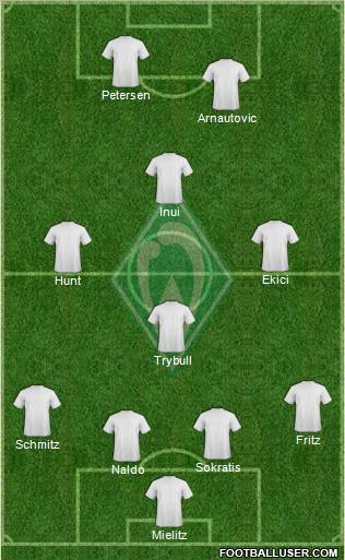 Werder Bremen Formation 2012