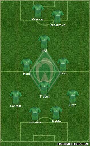 Werder Bremen Formation 2012