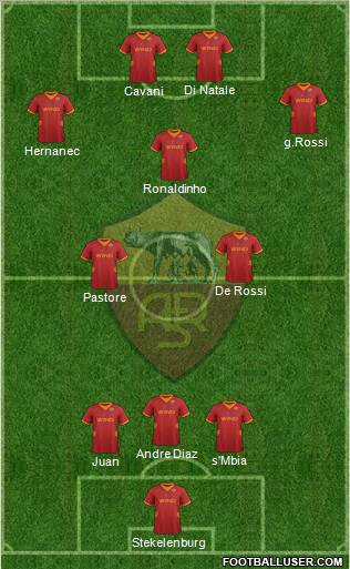 http://www.footballuser.com/formations/2012/05/395707_AS_Roma.jpg