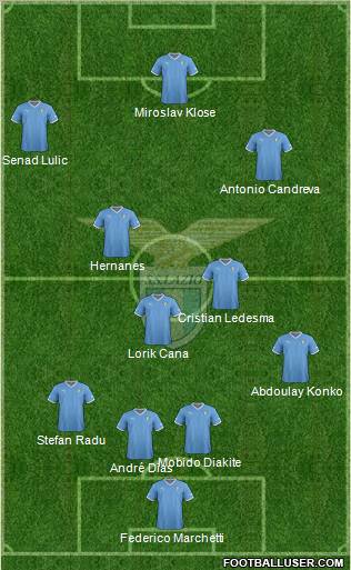 S.S. Lazio Formation 2012