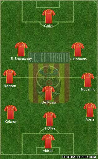 Catanzaro Formation 2012