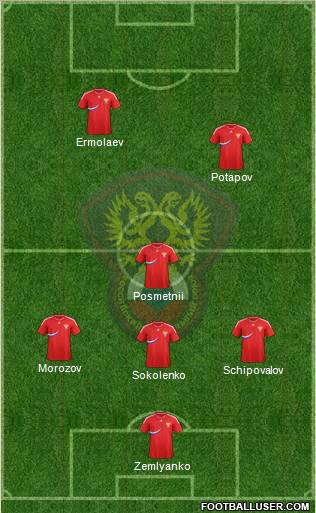 Russia Formation 2012