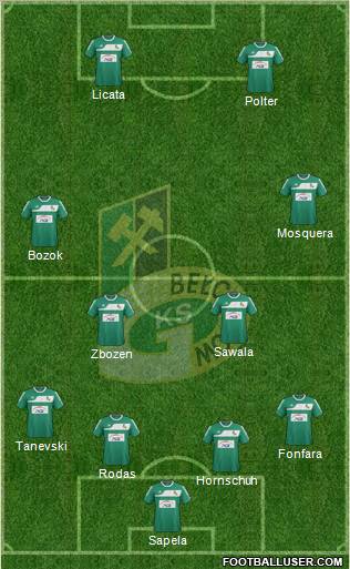 GKS Belchatow Formation 2012