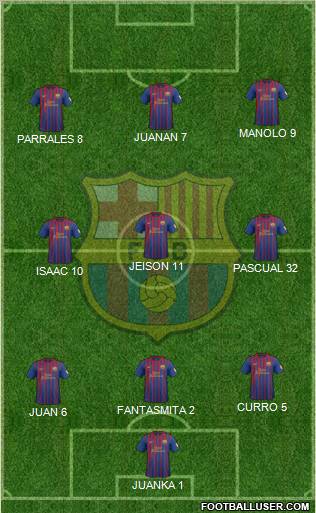 F.C. Barcelona Formation 2012