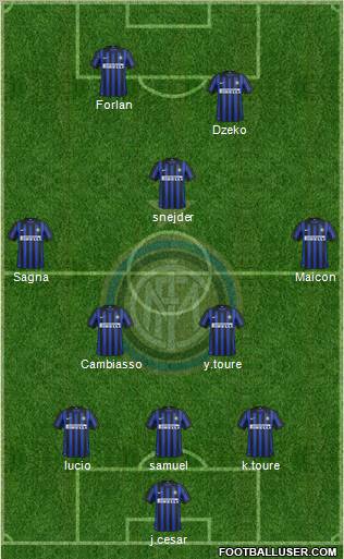 F.C. Internazionale Formation 2012