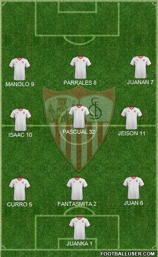 Sevilla F.C., S.A.D. Formation 2012