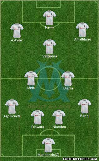 Olympique de Marseille Formation 2012