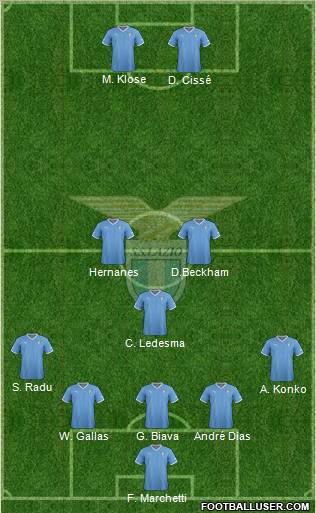 S.S. Lazio Formation 2012