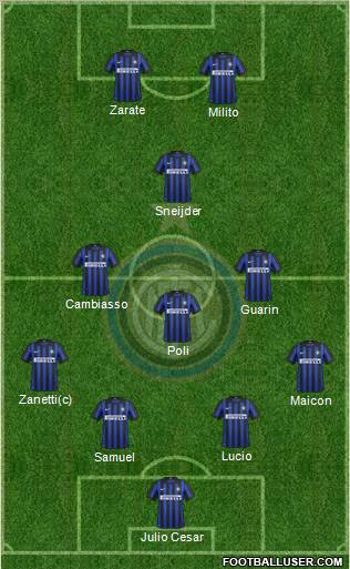 F.C. Internazionale Formation 2012