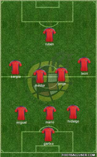 Spain Formation 2012