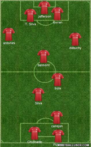 Liverpool Formation 2012