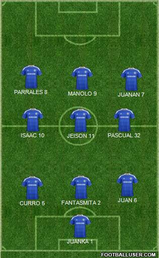 Chelsea Formation 2012