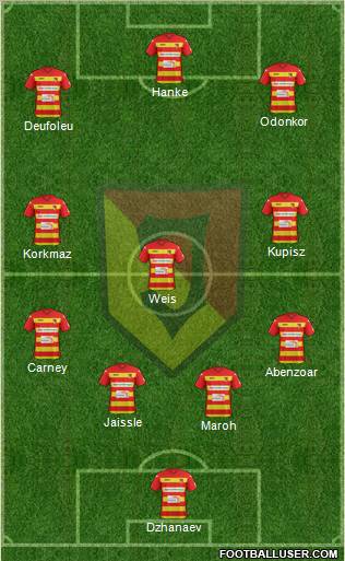 Jagiellonia Bialystok Formation 2012