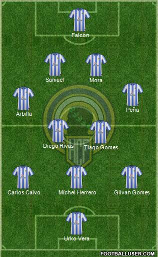 Hércules C.F., S.A.D. Formation 2012