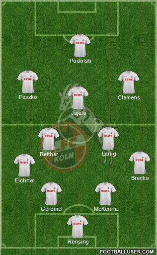 1.FC Köln Formation 2012