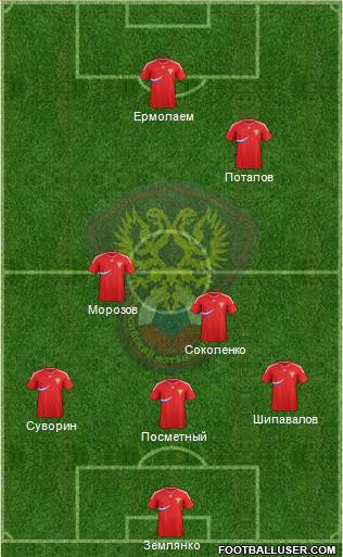 Russia Formation 2012