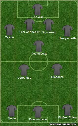 Fifa Team Formation 2012