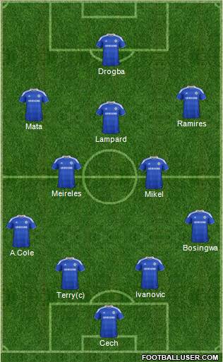 Chelsea Formation 2012