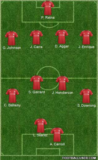 Liverpool Formation 2012