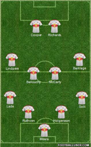 New York Red Bulls Formation 2012