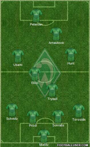 Werder Bremen Formation 2012