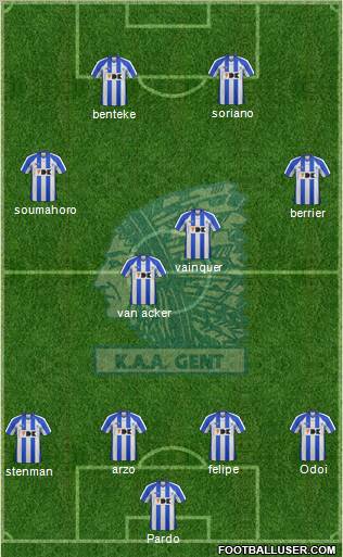 KAA Gent Formation 2012